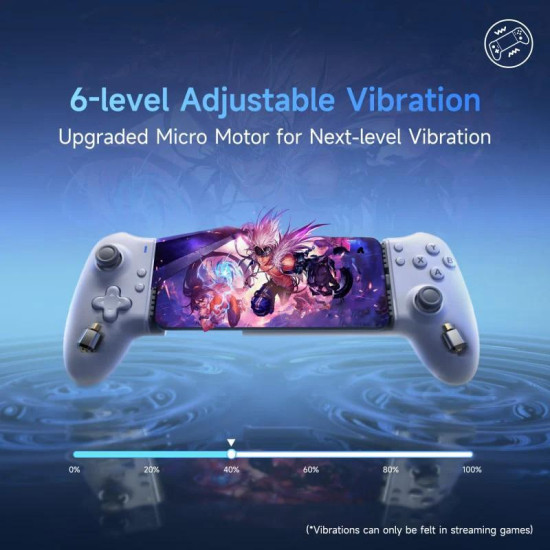 EasySMX M15 Mobile Gaming Controller For USB-C/Type-C Smartphones With Hall Effect sticks and Mechanical buttons
