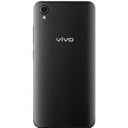 Vivo Y90 Rear Housing Panel Black