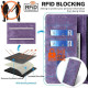 For Samsung Galaxy S24+ 5G RFID Anti-theft Brush Magnetic Leather Phone Case(Purple)