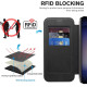 For Samsung Galaxy S24+ 5G MagSafe Magnetic RFID Anti-theft Leather Phone Case(Grey)