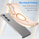 For Samsung Galaxy S24+ 5G MagSafe Frosted Translucent TPU + PC Full Coverage Phone Case(Orange)