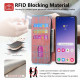 For Samsung Galaxy S24+ 5G CaseNeo MagSafe RFID Anti-theft Retro Leather Phone Case(Pink)