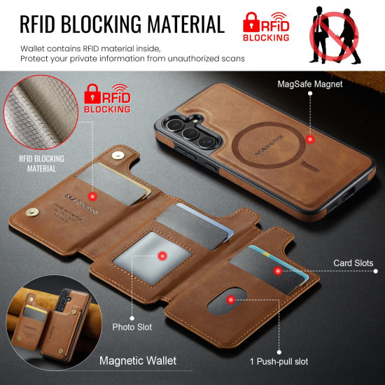 For Samsung Galaxy S24+ 5G MAGKING K3 Series MagSafe RFID Card Bag Detachable Phone Case(Brown)