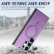 For Samsung Galaxy S24+ 5G Solid Color Retro Magsafe PU Back Cover Phone Case(Purple)