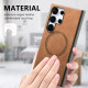 For Samsung Galaxy S23+ 5G Solid Color Retro Magsafe PU Back Cover Phone Case(Brown)