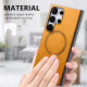 For Samsung Galaxy S23+ 5G Solid Color Retro Magsafe PU Back Cover Phone Case(Yellow)