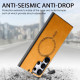 For Samsung Galaxy S23+ 5G Solid Color Retro Magsafe PU Back Cover Phone Case(Yellow)