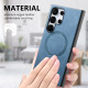 For Samsung Galaxy S23+ 5G Solid Color Retro Magsafe PU Back Cover Phone Case(Blue)