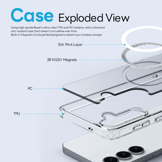 For Samsung Galaxy S24+ 5G NORTHJO 2 in 1 PC MagSafe Magnetic Phone Case with Screen Film(Clear)