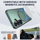 For Samsung Galaxy S24+ 5G Kalebol Magnetic MagSafe Rotation Holder PC Phone Case(Grey Green)